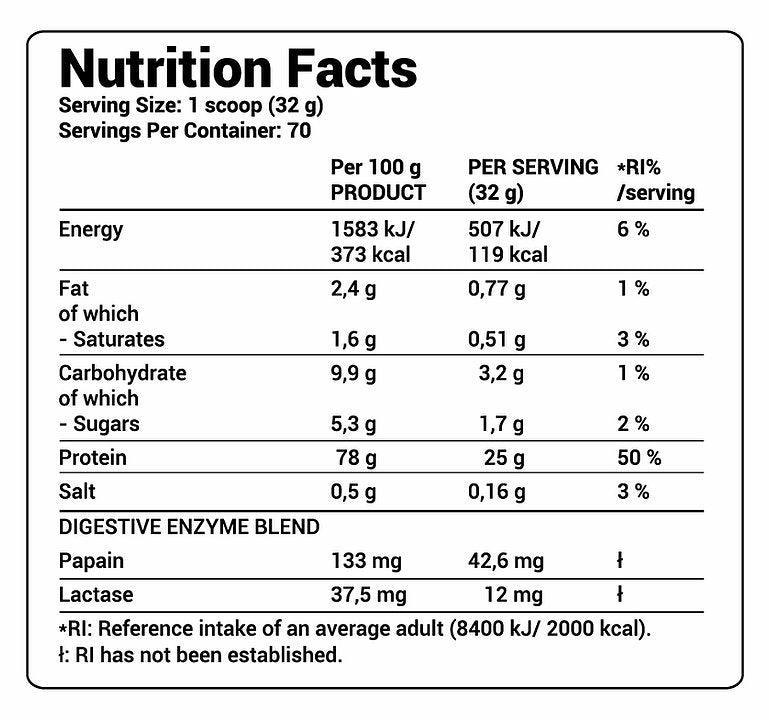 Whey Charger 2270g Tesla Nutrition